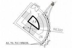 建筑模板钢筋绑扎方法步骤[久筑圆柱模板哪家好]